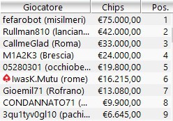 payout_scoop1h