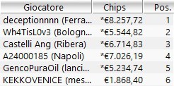 payout_scoop7h