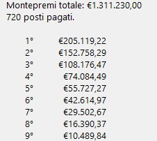 payout_final_table