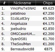 payout1