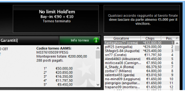 Sunday Special: trionfo e 32.800€ per “fantaghiro77”