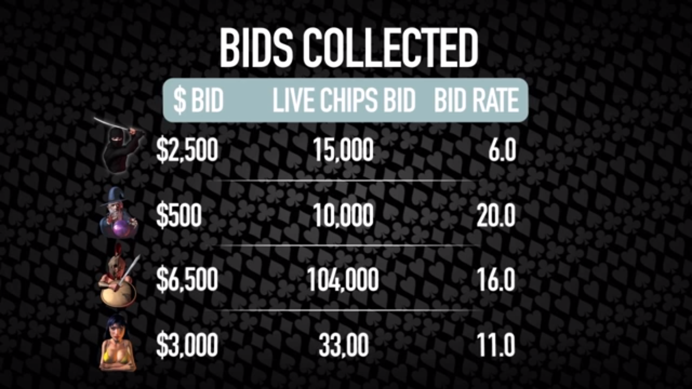 liveacebids