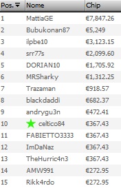 SundayHighStakes29Sett