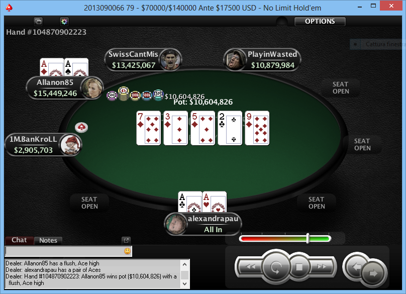 wcoop AA