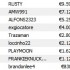 ES – 17 Novembre – Payout