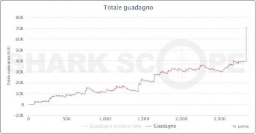 grafico_6_delamuerte62