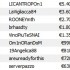 Explosive High Roller 1 Dicembre