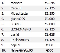 ExplosiveSunday 29 Dic Payout