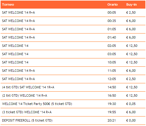 Welcome 2014 GDpoker