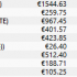 SCOOP6LPayout