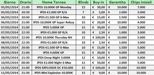 sisal deepstack