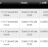 Programma Sfida il Team Pro Titanbet