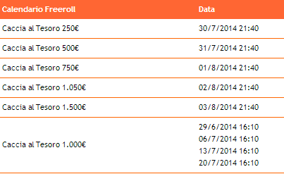 caccialtesoro_freeroll