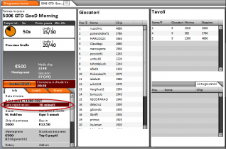 Late registration in fase beta su Active Games: “Primi garantiti superati, da venerdì attiva su tutti i tornei”
