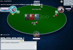 Crolla il cash game su Pokerstars.com… la causa? Gli Spin&Go!