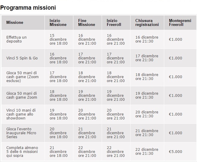 pokerstars missioni giornaliere