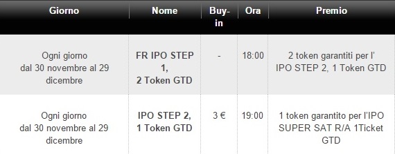 satelliti ipo 17