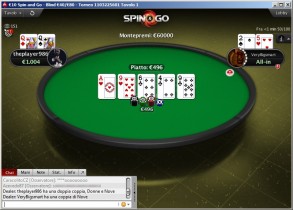 Il pomeriggio degli Spin & Go XL su PokerStars.it: distribuiti due montepremi 6.000x!