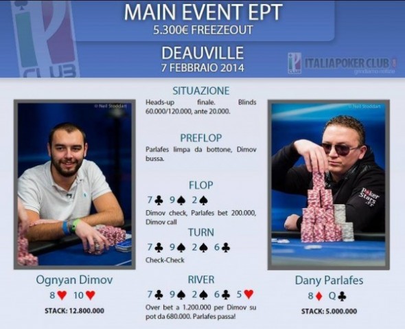 fold ept deaville