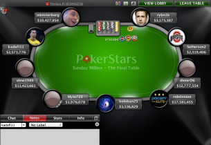 “Oops, I did it again”: Rob Tinnion vince il secondo Sunday Million in sei mesi su dot com!