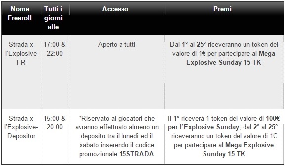 freeroll-explosive-sunday