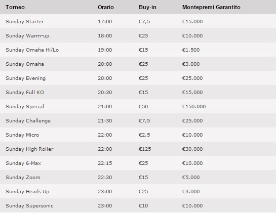 half price sunday pokerstars