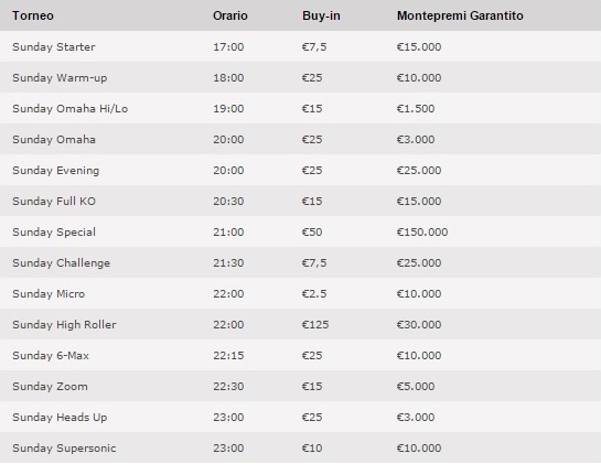 half price sunday pokerstars