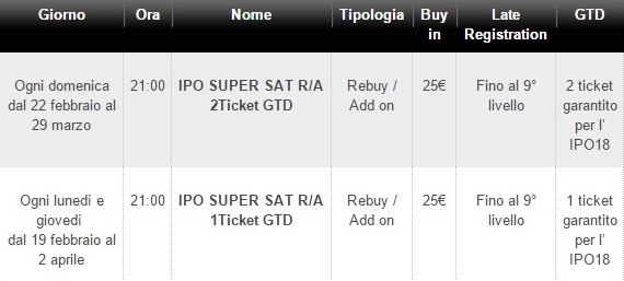 super satelliti ipo campione 18