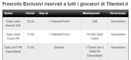 titanbet-freeroll