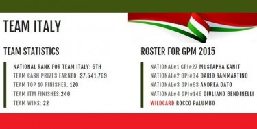 Cambio di programma per gli azzurri impegnati alla Coppa del Mondo: saltano Main IPT e High Roller!