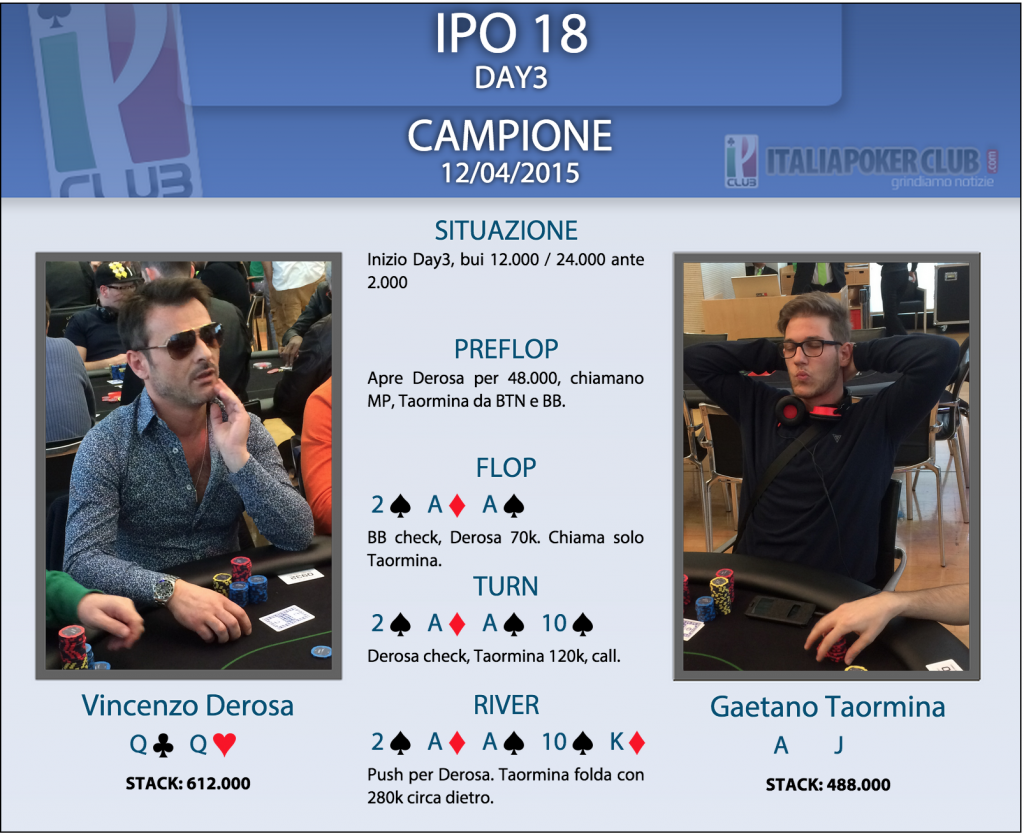 Thinking process poker Gaetano Taormina vs Vincenzo Derosa