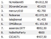 explosive sunday payout