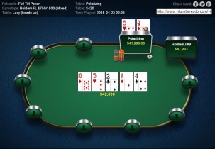 River magico per Phil Ivey, pot da 42.000$ al Fixed Limit Hold’em!