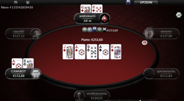 Quando full d’assi non basta: Roberto Canali si arrende alla scala reale del suo avversario!