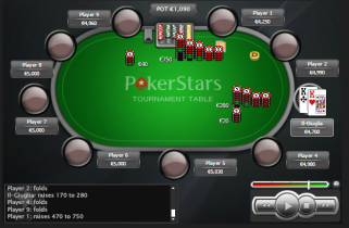 Foldare i Re preflop in early stage? Per Luigi ‘il-giuglia’ D’alterio non è affatto una eresia…