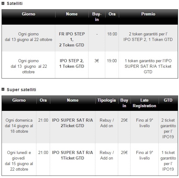 satelliti-ipo