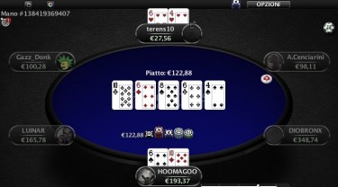 Zoom review: HOOMAGOO overbetta river, oppo rilancia e Sun si limita al call con il terzo nuts…