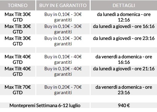 lottomatica-max-tilt