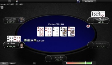 TP doppio: Barone checka per indurre, Castellani “ci casca” bluffando sulla scary river!