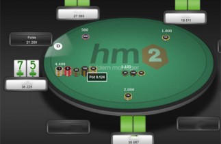 Strategia MTT – la 3bet: una mossa fondamentale per contrastare gli avversari