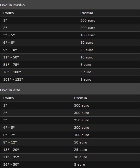 classifica2