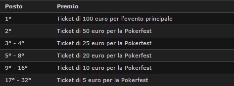 freeroll