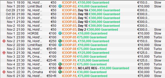 programma icoop 2015