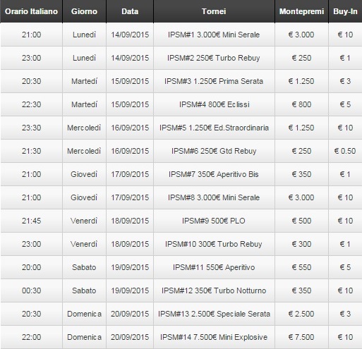 ipoker-micro-series