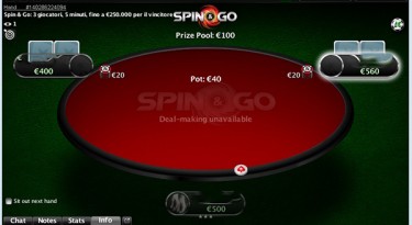 Sunday 3D: PokerStars sperimenta in Francia tornei hyper-turbo in formato Spin&Go