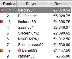 sunday high roller 7 settembre