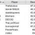 payout sunday evening 21 sett