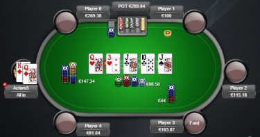 Cash Game Analysis – Una mano giocata da “Actaru5”