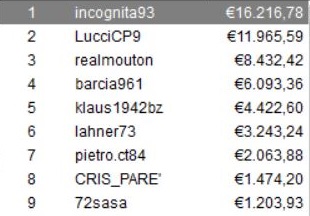 icoop-05-1novcount