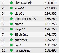 explosive sunday 27 dic chipcount